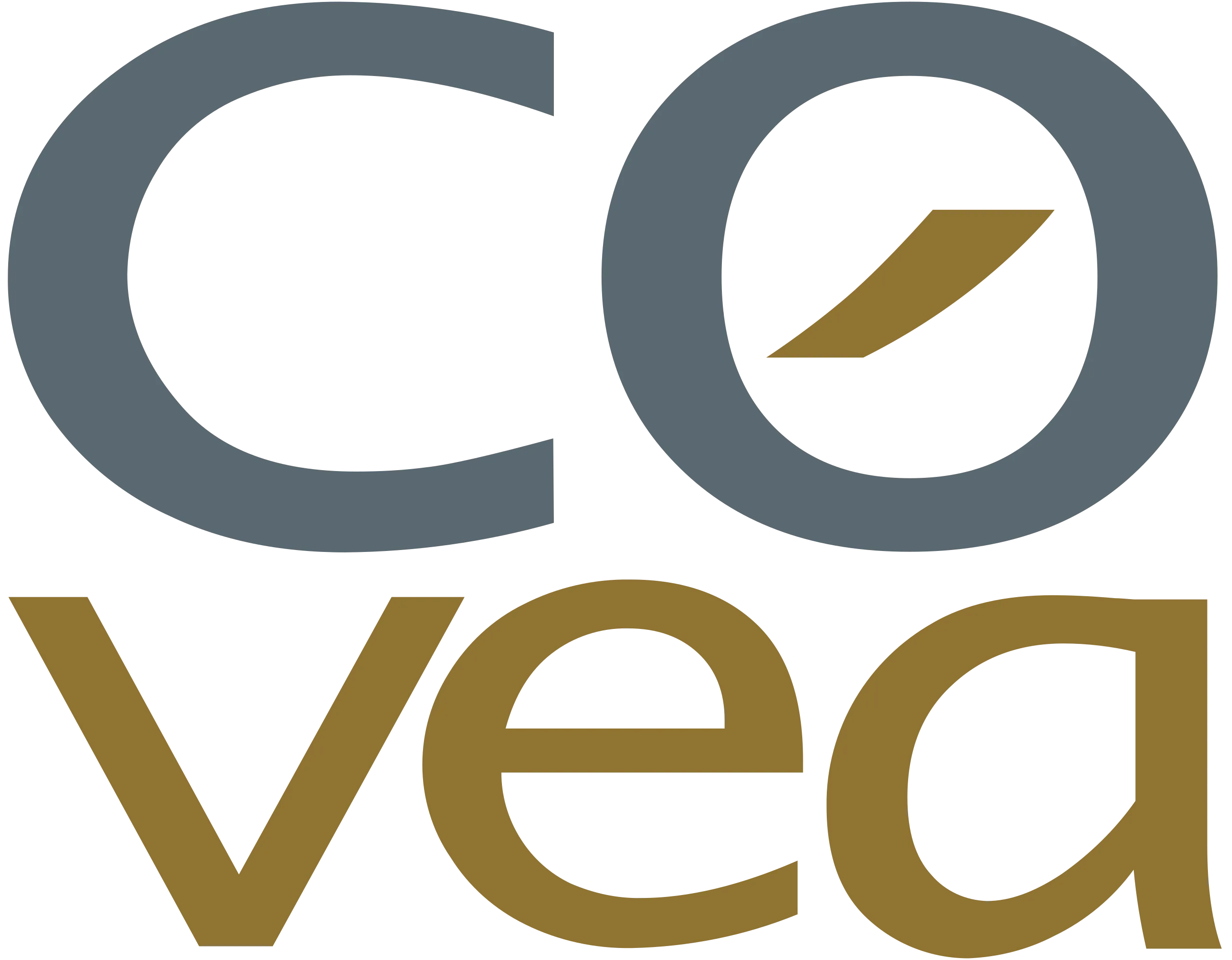 COVEA